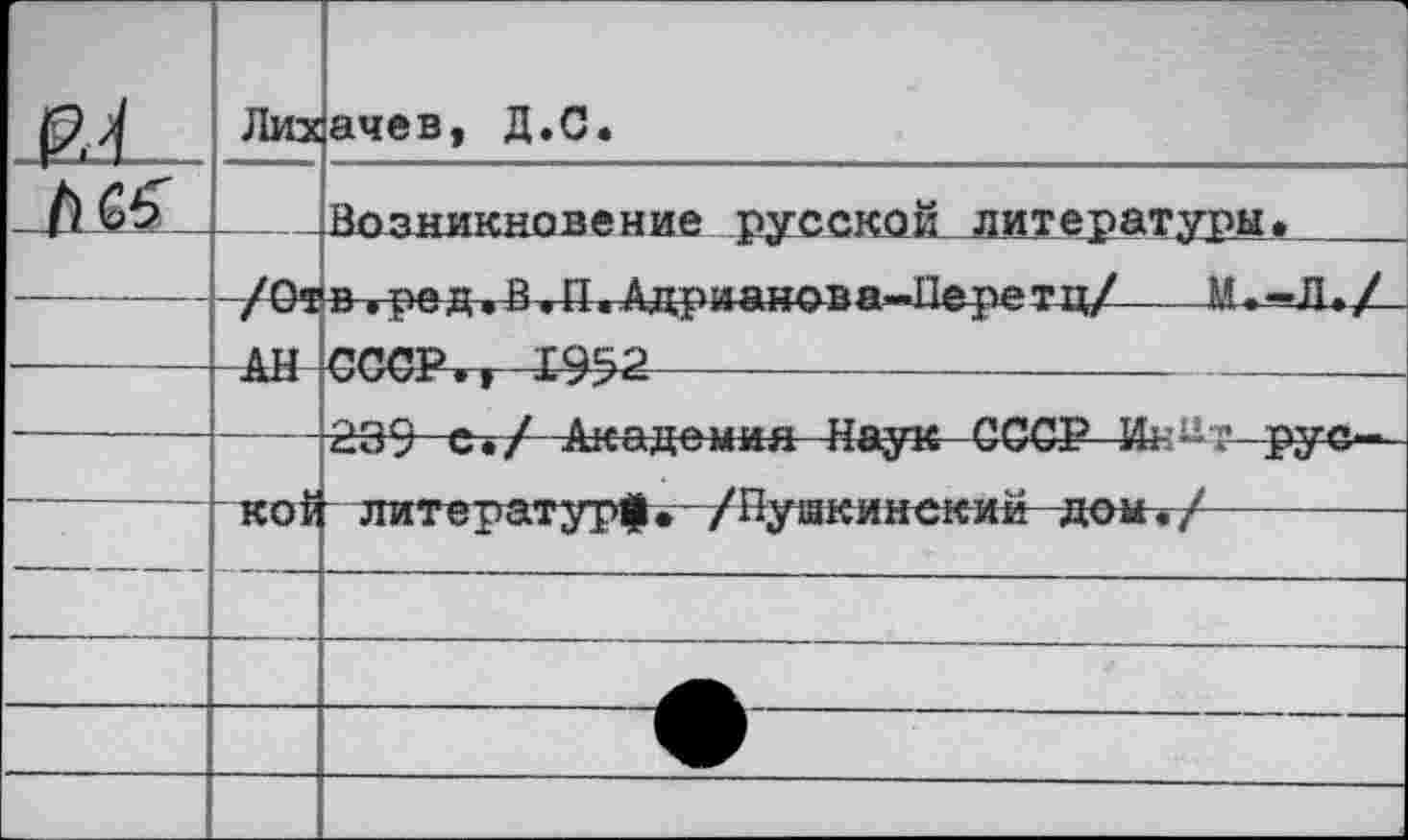 ﻿	Лих	ачев, Д.С.
	-АН ко!	Возникло в е и ие рус скай лит■ ературы.	 СССР., 1952	 ■299 с./Академия Наук СССР Нерус- - литсрату^^		 2237 •
		